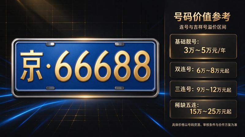 陈默营销团队3