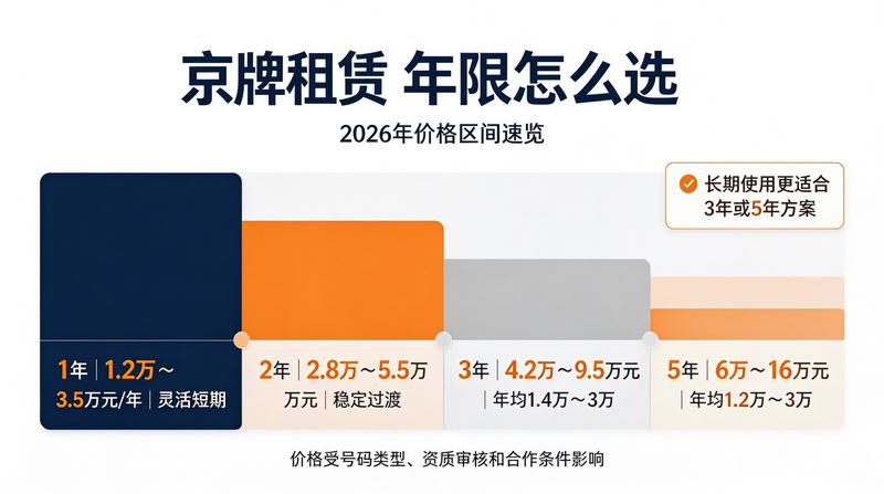 陈默营销团队1